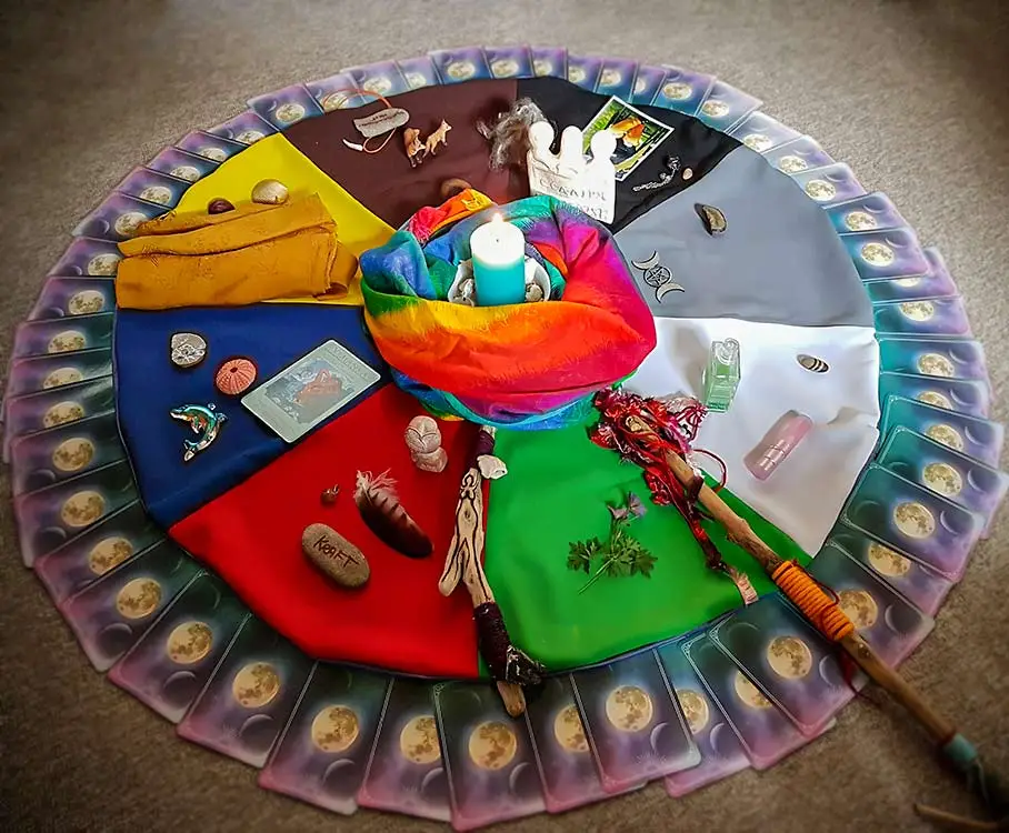 Jahreskreis der Göttin Holle